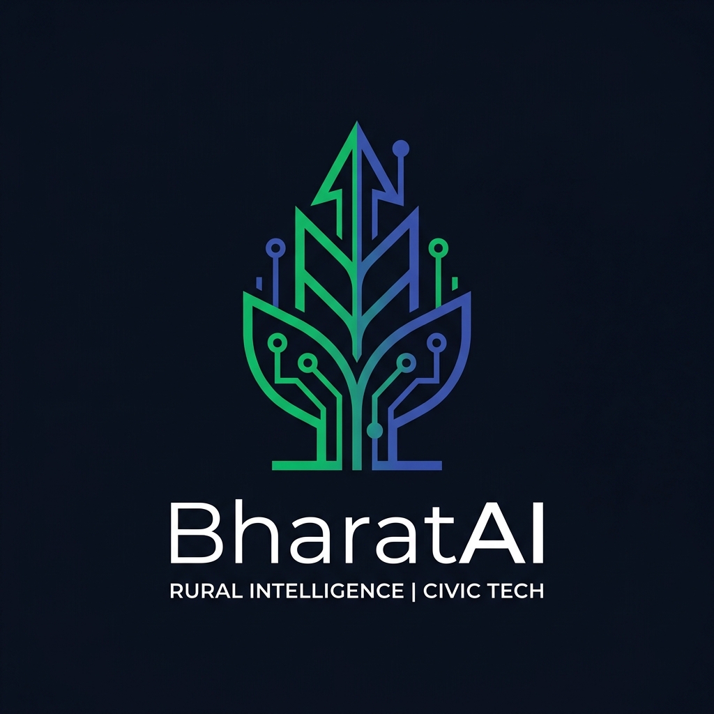 BharatAI Logo